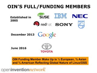 OIN’S FULL/FUNDING MEMBERS
Established in
2005
December 2013
June 2016
OIN Funding Member Make Up is ¼ European, ⅜ Asian
a...