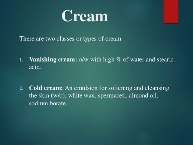 Ointment and cream by Anik