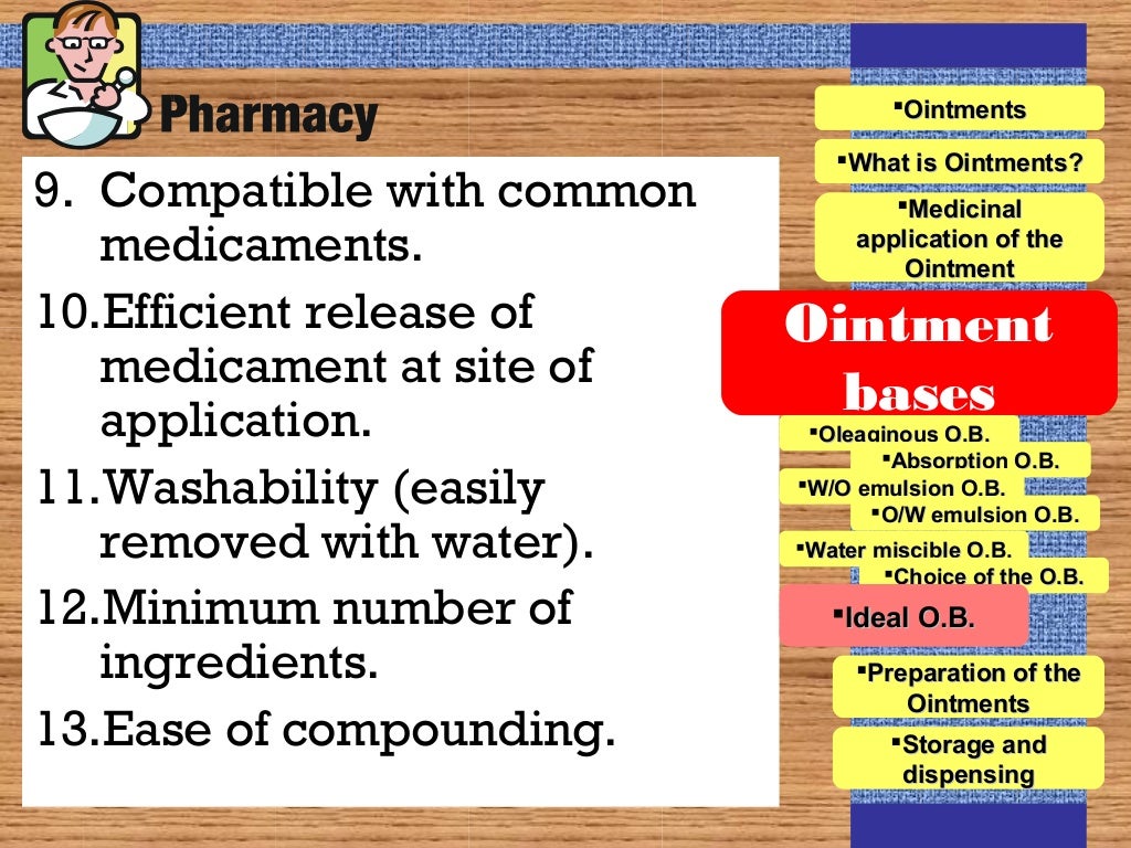 Ointments