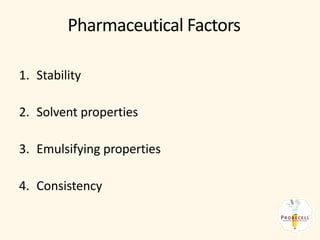 Pharmaceutical Factors
1. Stability
2. Solvent properties
3. Emulsifying properties
4. Consistency
 