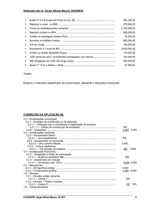 Elaborado pelo dr. Sergio Alfredo Macore, 846458829
O DOCENTE: Sergio Alfredo Macore, UP 2017 9
 Aceite nº 3 à empresa de Frutas do Sul, SA ............................................................
 Depósito à ordem no BIM.........................................................................................
 Chave do estabelecimento comercial ......................................................................
 Depósito à prazo no BPA .........................................................................................
 Crédito ao empregado António Pinto .......................................................................
 Armários e mobiliário diverso ...................................................................................
 IVA em dívida ...........................................................................................................
 Empréstimo à 3 anos do BCI ..................................................................................
 Crédito ao cliente Sebastião Roque .........................................................................
 1000 sacos de nylon, considerados embalagens com retorno .................................
 200 obrigações da CCM, SA (longo prazo) ...............................................................
 Saque nº 10 s/ o cliente J. Alves ..............................................................................
820.000,00
270.000,00
2.300.000,00
600.000,00
18.000,00
850.000,00
180.000,00
9.500.000,00
175.000,00
100.000,00
200.000,00
67.000,00
Tarefa:
Elabore o inventário classificado da comerciante, utilizando o dispositivo horizontal.
CORREÇÃO DA APLICAÇÃO 08.
3.3 – Imobilizações incorpóreas
3.3.1 – Encargos de constituição ou de expanção
3.3.1.1 – Encargos com a constituição e organização da empresa
3.3.1.1.1 – Gastos de constituição da sociedade ......................................................
3.3.4 – Trespasses ..........................................................................................................
100
3.250 3.350
3.2 – Imobilizações corpóreas
3.2.2 – Equipamento básico
3.2.2.1 – Uma empilhadora ..........................................................................................
3.2.4 – Equipamento de transporte
3.2.4.1 – Uma carrinha Mazda ....................................................................................
3.2.5 – Taras e vasilhames
3.2.5.1 – 100 caixotes de madeira .............................................................................
750
2.000
200 2.950
3.1 – Imobilizações financeiras
3.1.2 – Obrigações e títulos de participação
3.1.2.1 – Quota na sociedade MM ...............................................................................
3.1.3 – Investimento em imóveis
3.1.3.1 – Um terreno com 150 m .................................................................................
300
6.000 6.300
2.2 – Mercadorias
2.2.1 – 30 frigoríficos philips ............................................................................................
2.2.2 – 10 televisores gruding ..........................................................................................
4.500
1.000 5.500
1.3 – Clientes
1.3.1 – Clientes contas correntes
1.3.1.1 – Cliente C ........................................................................................................
1.3.2 – Clientes – Títulos a receber
1.3.2.1 – Cliente D ........................................................................................................
200
170 370
1.6 – Outros devedores
 