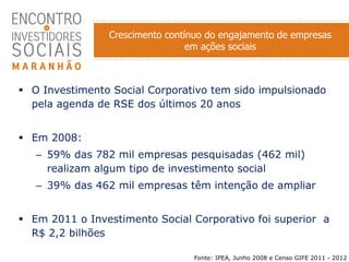 Crescimento contínuo do engajamento de empresas
em ações sociais
 O Investimento Social Corporativo tem sido impulsionado...