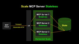MCP empowers AI Agents from Zero to Production | PPTX