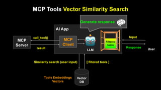 MCP empowers AI Agents from Zero to Production | PPTX