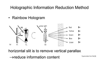 Holographic Information Reduction Method

• Rainbow Hologram




horizontal slit is to remove vertical parallax
→reduce information content                      Figures taken from Ref.[8]
 