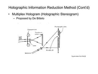 Holographic Information Reduction Method (Cont’d)
• Multiplex Hologram (Holographic Stereogram)
   – Proposed by De Bitteto




                                        Figures taken from Ref.[8]
 