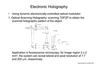 Electronic Holography
• Using dynamic electronically-controlled optical modulator
1. Optical Scanning Holography: scanning TDFZP to obtain the
   scanned holographic pattern of the object




  Application in fluorescence microscopy: for image region 2 x 2
  mm2, the system can reveal lateral and axial resolution of 7.7
  and 200 µm, respectively
                                                        Figures taken from Ref.[5,16]
 