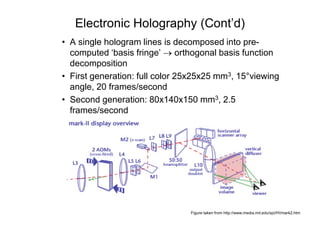 Electronic Holography (Cont’d)
• A single hologram lines is decomposed into pre-
  computed ‘basis fringe’ → orthogonal basis function
  decomposition
• First generation: full color 25x25x25 mm3, 15°viewing
  angle, 20 frames/second
• Second generation: 80x140x150 mm3, 2.5
  frames/second




                                Figure taken from http://www.media.mit.edu/spi/HVmark2.htm
 