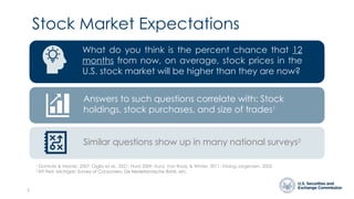 oir-stock-market-expectations-summary.pptx