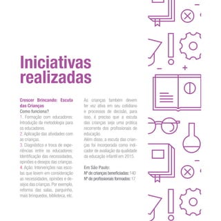 Iniciativas
realizadas
Crescer Brincando: Escuta
das Crianças
Como funciona?
1. Formação com educadores:
Introdução da metodologia para
os educadores.
2. Aplicação das atividades com
as crianças.
3. Diagnóstico e troca de expe-
riências entre os educadores:
Identificação das necessidades,
opiniões e desejos das crianças.
4. Ação: Intervenções nas esco-
las que levem em consideração
as necessidades, opiniões e de-
sejos das crianças.Por exemplo,
reforma das salas, parquinho,
mais brinquedos, biblioteca, etc.
As crianças também devem
ter voz ativa em seu cotidiano
e processos de decisão, para
isso, é preciso que a escuta
das crianças seja uma prática
recorrente dos profissionais de
educação.
Além disso, a escuta das crian-
ças foi incorporada como indi-
cador de avaliação da qualidade
da educação infantil em 2015.
Em São Paulo:
Nºdecriançasbeneficiadas:140
Nºdeprofissionaisformados:17
 