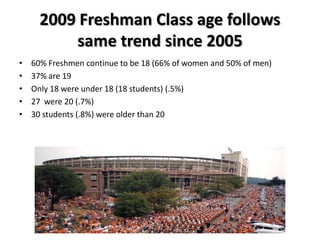 2009 Freshman Class age follows same trend since 200560% Freshmen continue to be 18 (66% of women and 50% of men)37% are 19Only 18 were under 18 (18 students) (.5%)27  were 20 (.7%)30 students (.8%) were older than 20