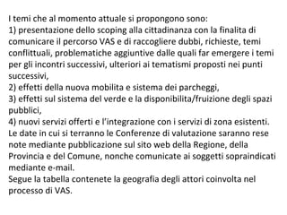 I temi che al momento attuale si propongono sono:
1) presentazione dello scoping alla cittadinanza con la finalita di
comunicare il percorso VAS e di raccogliere dubbi, richieste, temi
conflittuali, problematiche aggiuntive dalle quali far emergere i temi
per gli incontri successivi, ulteriori ai tematismi proposti nei punti
successivi,
2) effetti della nuova mobilita e sistema dei parcheggi,
3) effetti sul sistema del verde e la disponibilita/fruizione degli spazi
pubblici,
4) nuovi servizi offerti e l’integrazione con i servizi di zona esistenti.
Le date in cui si terranno le Conferenze di valutazione saranno rese
note mediante pubblicazione sul sito web della Regione, della
Provincia e del Comune, nonche comunicate ai soggetti sopraindicati
mediante e-mail.
Segue la tabella contenete la geografia degli attori coinvolta nel
processo di VAS.
 
