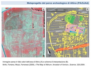 Metaprogetto del parco archeologico di Altino (PArSJAd)




Immagine aerea in falsi colori dell’area di Altino (A) e schema di interpretazione (B).
Ninfo, Fontana, Mozzi, Ferrarese (2009), «The Map of Altinum, Ancestor of Venice», Science, 325-2009.
 