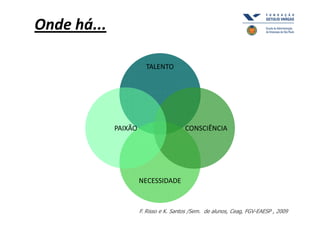 Onde há...

                        TALENTO




             PAIXÃO                     CONSCIÊNCIA




                      NECESSIDADE


                      F. Risso e K. Santos /Sem. de alunos, Ceag, FGV-EAESP , 2009
 