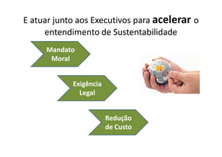 E atuar junto aos Executivos para acelerar o
     entendimento de Sustentabilidade
     Mandato
      Moral


            Exigência
              Legal


                        Redução
                        de Custo

                                     Stuart Hart
 