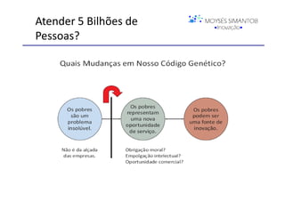 Atender 5 Bilhões de
Pessoas?




                       ©C. K. Prahalad
 