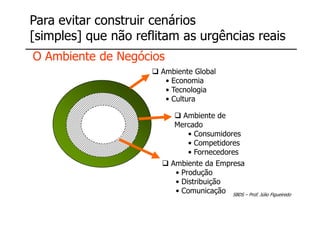 Para evitar construir cenários
[simples] que não reflitam as urgências reais
O Ambiente de Negócios
                       Ambiente Global
                        • Economia
                        • Tecnologia
                        • Cultura

                            Ambiente de
                          Mercado
                              • Consumidores
                              • Competidores
                              • Fornecedores
                         Ambiente da Empresa
                          • Produção
                          • Distribuição
                          • Comunicação SBDS – Prof. Júlio Figueiredo
 