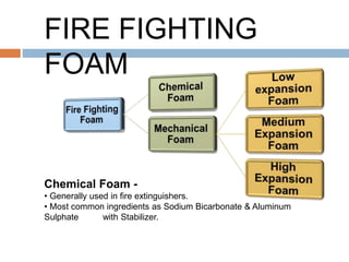 Chemical Foam -
• Generally used in fire extinguishers.
• Most common ingredients as Sodium Bicarbonate & Aluminum
Sulphate with Stabilizer.
FIRE FIGHTING
FOAM
 