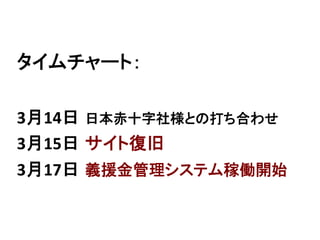 タイムチャート：	
  
	
  
3月14日 日本赤十字社様との打ち合わせ	
  
3月15日 サイト復旧	
  
3月17日 義援金管理システム稼働開始	
  
 