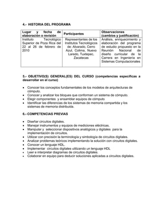 4.- HISTORIA DEL PROGRAMA
Lugar y fecha de
elaboración o revisión
Participantes
Observaciones
(cambios y justificación)
Instituto Tecnológico
Superior de Poza Rica del
22 al 26 de febrero de
2010
Representantes de los
Institutos Tecnológicos
de: Alvarado, Cerro
Azul, Colima, Nuevo
Laredo, Tuxtepec,
Zacatecas
Análisis, enriquecimiento y
elaboración del programa
de estudio propuesto en la
Reunión Nacional de
diseño curricular de la
Carrera en Ingeniería en
Sistemas Computacionales
5.- OBJETIVO(S) GENERAL(ES) DEL CURSO (competencias específicas a
desarrollar en el curso)
• Conocer los conceptos fundamentales de los modelos de arquitecturas de
cómputo.
• Conocer y analizar los bloques que conforman un sistema de cómputo.
• Elegir componentes y ensamblar equipos de cómputo
• Identificar las diferencias de los sistemas de memoria compartida y los
sistemas de memoria distribuida.
6.- COMPETENCIAS PREVIAS
• Diseñar circuitos digitales.
• Manejar instrumentos y equipos de mediciones eléctricas.
• Manipular y seleccionar dispositivos analógicos y digitales para la
implementación de circuitos.
• Utilizar con precisión la terminología y simbología de circuitos digitales.
• Analizar problemas teóricos implementando la solución con circuitos digitales.
• Conocer un lenguaje HDL.
• Implementar circuitos digitales utilizando un lenguaje HDL
• Leer e interpretar diagramas de circuitos digitales.
• Colaborar en equipo para deducir soluciones aplicadas a circuitos digitales.
 