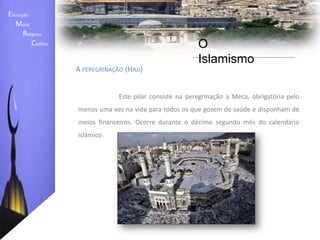 Observar o jejum no Ramadão (Saum ou Siyam) 