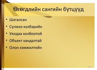 г гдлийн сангийн б тц дӨ ө ү үү
• Шаталсан
• С лжээ хэлбэрийнү
• Уялдаа холбоотой
• Объект хандалтай
• Олон хэмжилтийн
5-10
 