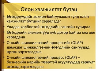 Олон хэмжилтэт б тэцү
• г гдл дийг зохион байгуулахын тулд олонӨ ө үү
хэмжилтэт б тцийг хэрэглэдэгү
• Уялдаа холбоотой г гдлийн сангийн хувиралө ө
• г гдлийн элемент д куб дотор байгаа юм шигӨ ө үү
харагдана
• Онлайн шинжилгээний процессийг (OLAP)
дэмждэг шинжилгээний г гдлийн сангуудадө ө
рг н хэрэглэгдэнэ.ө ө
• Онлайн шинжилгээний процесс (OLAP) –
бизнесийн нарийн т в гтэй асуултуудад хариултө ө
г х д хэрэглэгдэнэө ө ө 5-18
 