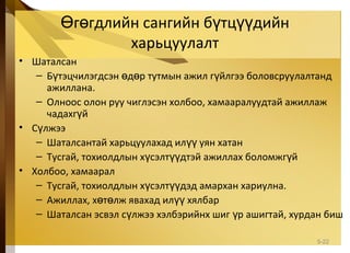 г гдлийн сангийн б тц дийнӨ ө ү үү
харьцуулалт
• Шаталсан
– Б тэцчилэгдсэн д р тутмын ажил г йлгээ боловсруулалтандү ө ө ү
ажиллана.
– Олноос олон руу чиглэсэн холбоо, хамааралуудтай ажиллаж
чадахг йү
• С лжээү
– Шаталсантай харьцуулахад ил уян хатанүү
– Тусгай, тохиолдлын х сэлт дтэй ажиллах боломжг йү үү ү
• Холбоо, хамаарал
– Тусгай, тохиолдлын х сэлт дэд амархан хариулна.ү үү
– Ажиллах, х т лж явахад ил хялбарө ө үү
– Шаталсан эсвэл с лжээ хэлбэрийнх шиг р ашигтай, хурдан бишү ү
5-22
 