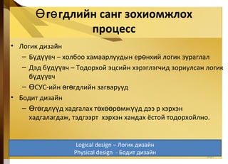 г гдлийн санг зохиомжлохӨ ө
процесс
• Логик дизайн
– Б д вчү үү – холбоо хамаарлуудын ер нхий логик зураглалө
– Дэд б д вчү үү – Тодорхой эцсийн хэрэглэгчид зориулсан логик
б д вчү үү
– СУС-ийн г гдлийн загваруудӨ ө ө
• Бодит дизайн
– г гдл д хадгалах т х р мж д дээ р хэрхэнӨ ө үү ө өө ө үү
хадгалагдаж, тэдгээрт хэрхэн хандах ёстой тодорхойлно.
5-27
Logical design – Логик дизайн
Physical design - Бодит дизайн
 