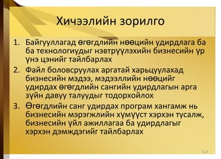 Хичээлийн зорилго
1. Байгууллагад г гдлийн н цийн удирдлага баө ө өө
ба технологиудыг нэвтр лэхийн бизнесийн рүү ү
нэ цэнийг тайлбарлахү
2. Файл боловсруулах аргатай харьцуулахад
бизнесийн мэдээ, мэдээллийн н цийгөө
удирдах г гдлийн сангийн удирдлагын аргаө ө
з йн давуу талуудыг тодорхойлохү
3. г гдлийн санг удирдах програм хангамж ньӨ ө
бизнесийн мэрэгжлийн х м ст хэрхэн тусалж,ү үү
бизнесийн йл ажиллагаа ба удирдлагыгү
хэрхэн дэмждэгийг тайлбарлах
5-3
 