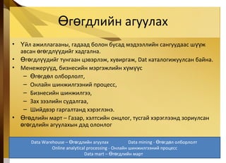 г гдлийн агуулахӨ ө
• йл ажиллагааны, гадаад болон бусад мэдээллийн сангуудаас ш жҮ үү
авсан г гдл дийг хадгална.ө ө үү
• г гдл дийг тунгаан цэвэрлэж, хувиргаж,Ө ө үү Dat каталогижуулсан байна.
• Менежер д, бизнесийн мэргэжлийн х м сүү ү үү
– г гд л олборлолтӨ ө ө ,
– Онлайн шинжилгээний процесс,
– Бизнесийн шинжилгээ,
– Зах зээлийн судалгаа,
– Шийдвэр гаргалтанд хэрэглэнэ.
• г длийн март – Газар, хэлтсийн онцлог, тусгай хэрэглээнд зориулсанӨ ө
г гдлийн агуулахын дэд олонлогө ө
5-35
Data Warehouse – г гдлийн агуулахӨ ө Data mining - г гд л олборлолтӨ ө ө
Online analytical processing - Онлайн шинжилгээний процесс
Data mart – г гдлийн мартӨ ө
 
