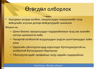 г гд л олборлохӨ ө ө
• Нуугдмал уялдаа холбоо, хандлагуудыг илр лэхийн тулдүү
г гдлийн агуулах доторх г гдл дийг шинжлэхө ө ө ө үү
Жишээ нь:
– Шинэ бизнес процессуудыг тодорхойлохын тулд зах зээлийн
сагсны шинжилгээ хийх
– Чанартай холбоотой асуудлуудын ндсэн шалтгаануудыг хайжү
олох
– Одоогийн йлчл лэгчдэд хэрэглэдэг б тээгдэх нтэй ньү үү ү үү
холбоотой б тээгдэх н борлуулахү үү
– йлчл лэгчдийг профайлыг ил нарийн тодорхойлохҮ үү үү
5-37Data Mining - г гд л олборлохӨ ө ө
 