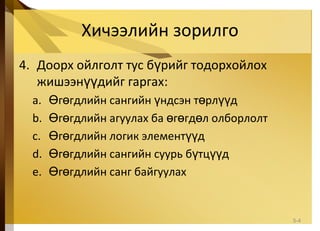 Хичээлийн зорилго
4. Доорх ойлголт тус б рийг тодорхойлохү
жишээн дийг гаргахүү :
a. г гдлийн сангийн ндсэн т рл дӨ ө ү ө үү
b. г гдлийн агуулах ба г гд л олборлолтӨ ө ө ө ө
c. г гдлийн логик элемент дӨ ө үү
d. г гдлийн сангийн суурь б тц дӨ ө ү үү
e. г гдлийн санг байгуулахӨ ө
5-4
 