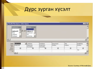 Д рс зурган х сэлтү ү
5-43Source: Courtesy of Microsoft Corp.
 