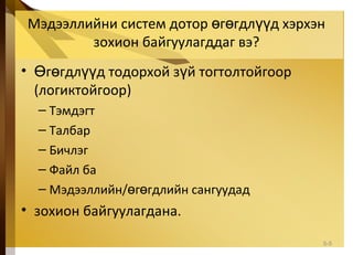 Мэдээллийни систем дотор г гдл д хэрхэнө ө үү
зохион байгуулагддаг вэ?
• г гдл д тодорхой з й тогтолтойгоорӨ ө үү ү
(логиктойгоор)
– Тэмдэгт
– Талбар
– Бичлэг
– Файл ба
– Мэдээллийн/ г гдлийн сангуудадө ө
• зохион байгуулагдана.
5-5
 