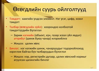 г гдлийн суурь ойлголтуудӨ ө
• Тэмдэгт: хамгийн ндсэн элемент. Нэг сэг, цифр, эсвэлү ү
тэмдэгт
• Талбар ( г гдлийн з йлө ө ү ): хоорондоо холбоотой
тэмдэгт дийн б лэглэлүү ү
– Зарим нэгжийн (объект, х н, газар эсвэл йл явдалү ү )
аттрибут (шинж буюу чанар) илэрхийлнэ
– Жишээ: цалин х лсө
• Бичлэг: нэг нэгжийн шинж, чанарууудыг тодорхойлоход
хэрэглэж байгаа б х талбаруудын б лэглэлү ү
– Жишээ: нэр, регистрийн дугаар, цалин х лсний нормыгө
агуулсан цалингийн бичлэг
5-7
 