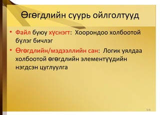 г гдлийн суурь ойлголтуудӨ ө
• Файл буюу х снэгтү : Хоорондоо холбоотой
б лэг бичлэгү
• г гдлийнӨ ө /мэдээллийн сан: Логик уялдаа
холбоотой г гдлийн элемент дийнө ө үү
нэгдсэн цуглуулга
5-8
 