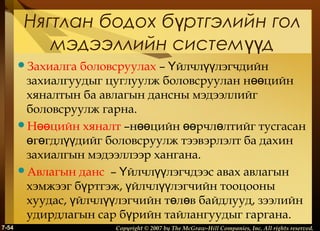 Нягтлан бодох бүртгэлийн гол
мэдээллийн системүүд
боловсруулах – Үйлчлүүлэгчдийн
захиалгуудыг цуглуулж боловсруулан нөөцийн
хяналтын ба авлагын дансны мэдээллийг
боловсруулж гарна.
Нөөцийн хяналт –нөөцийн өөрчлөлтийг тусгасан
өгөгдлүүдийг боловсруулж тээвэрлэлт ба дахин
захиалгын мэдээллээр хангана.
Авлагын данс – Үйлчлүүлэгчдээс авах авлагын
хэмжээг бүртгэж, үйлчлүүлэгчийн тооцооны
хуудас, үйлчлүүлэгчийн төлөв байдлууд, зээлийн
удирдлагын сар бүрийн тайлангуудыг гаргана.
Захиалга

7-54

Copyright © 2007 by The McGraw-Hill Companies, Inc. All rights reserved.

 