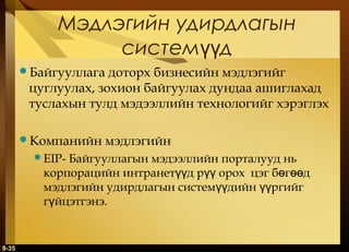 Мэдлэгийн удирдлагын
системүүд
Байгууллага

доторх бизнесийн мэдлэгийг
цуглуулах, зохион байгуулах дундаа ашиглахад
туслахын тулд мэдээллийн технологийг хэрэглэх

Компанийн
EIP-

мэдлэгийн

Байгууллагын мэдээллийн порталууд нь
корпорацийн интранетүүд рүү орох цэг бөгөөд
мэдлэгийн удирдлагын системүүдийн үүргийг
гүйцэтгэнэ.

9-35

 