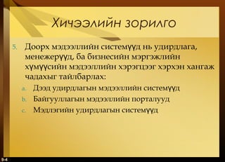 Хичээлийн зорилго
5.

Доорх мэдээллийн системүүд нь удирдлага,
менежерүүд, ба бизнесийн мэргэжлийн
хүмүүсийн мэдээллийн хэрэгцээг хэрхэн хангаж
чадахыг тайлбарлах:
Дээд удирдлагын мэдээллийн системүүд
b. Байгууллагын мэдээллийн порталууд
c. Мэдлэгийн удирдлагын системүүд
a.

9-4

 