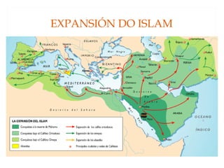 EXPANSIÓN DO ISLAM

 