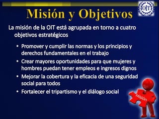 Organización Internacional del Trabajo (OIT), Mision, Historia,Normas,  Objetivos, Convenios