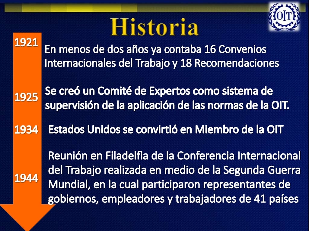 Convenio 87 de La Organización Internacional Del Trabajo Sobre La Libertad Sindical PDF