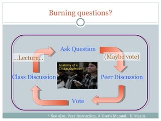 Burning questions?



                        Ask Question
     …Lecture…                                   (Maybe vote)


     Class Discussion                          Peer Discussion


                               Vote

28               * See also: Peer Instruction, A User’s Manual.  E. Mazur.  
 