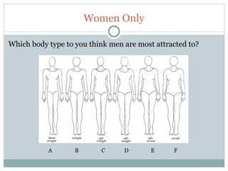 Women Only

Which body type to you think men are most attracted to?




           A       B      C      D       E     F

60
 
