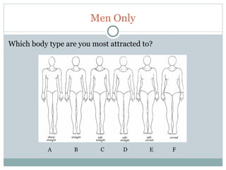 Men Only

Which body type are you most attracted to?




           A       B      C      D       E   F

61
 