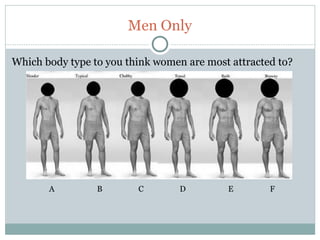Men Only

Which body type to you think women are most attracted to?




       A         B       C        D        E        F




62
 