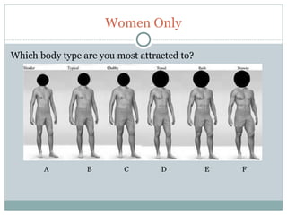 Women Only

Which body type are you most attracted to?




       A         B        C       D          E   F




63
 