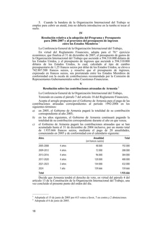 18
5. Cuando la bandera de la Organización Internacional del Trabajo se
emplee para cubrir un ataúd, ésta no debería introducirse en la tumba ni tocar el
suelo.
IV
Resolución relativa a la adopción del Programa y Presupuesto
para 2006-2007 y al prorrateo del presupuesto de ingresos
entre los Estados Miembros 1
La Conferencia General de la Organización Internacional del Trabajo,
En virtud del Reglamento Financiero, adopta para el 70.º ejercicio
económico, que finaliza el 31 de diciembre de 2007, el presupuesto de gastos de
la Organización Internacional del Trabajo que asciende a 594.310.000 dólares de
los Estados Unidos, y el presupuesto de ingresos que asciende a 594.310.000
dólares de los Estados Unidos, lo cual, calculado al tipo de cambio
presupuestario de 1,25 francos suizos por dólar de los Estados Unidos, se eleva a
742.887.500 francos suizos, y resuelve que el presupuesto de ingresos,
expresado en francos suizos, sea prorrateado entre los Estados Miembros de
conformidad con la escala de contribuciones recomendada por la Comisión de
Representantes Gubernamentales sobre Cuestiones Financieras.
V
Resolución sobre las contribuciones atrasadas de Armenia 2
La Conferencia General de la Organización Internacional del Trabajo,
Teniendo en cuenta el párrafo 7 del artículo 10 del Reglamento Financiero,
Acepta el arreglo propuesto por el Gobierno de Armenia para el pago de las
contribuciones atrasadas correspondientes al período 1992-2004 en los
siguientes términos:
a) en 2005, el Gobierno de Armenia pagará la totalidad de su contribución
correspondiente al año 2005;
b) en los años siguientes, el Gobierno de Armenia continuará pagando la
totalidad de su contribución correspondiente durante el año en que venza;
c) el Gobierno de Armenia pagará las contribuciones atrasadas que se han
acumulado hasta el 31 de diciembre de 2004 inclusive, por un monto total
de 1.935.666 francos suizos, mediante el pago de 20 anualidades,
comenzando en 2005 y de conformidad con el calendario siguiente:
Años Anualidad
(en francos suizos)
Total
2005-2008 4 años 48.000 192.000
2009-2012 4 años 72.000 288.000
2013-2016 4 años 96.000 384.000
2017-2020 4 años 120.000 480.000
2021-2023 3 años 144.000 432.000
2024 1 año 159.666 159.666
Total 1.935.666
Decide que Armenia tendrá el derecho de voto, en virtud del párrafo 4 del
artículo 13 de la Constitución de la Organización Internacional del Trabajo, una
vez concluido el presente punto del orden del día.
—————
1
Adoptada el 15 de junio de 2005 por 415 votos a favor, 7 en contra y 2 abstenciones.
2
Adoptada el 6 de junio de 2005.
 