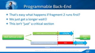Copyright © 2015, Intel Corporation. All rights reserved. *Other names and brands may be claimed as the property of others.Copyright © 2015, Intel Corporation. All rights reserved. *Other names and brands may be claimed as the property of others.
 That’s easy what happens if fragment 2 runs first?
 We just get a longer wait
 This isn't “just” a critical section
Programmable Back-End
shade fragment from 1st triangle r/m/w
r/m/w
Well defined order
Waitshade fragment from 2nd triangle r/m/w
data is
Safe
Timeline
 